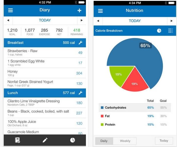 how to use myfitnesspal to lose weight
